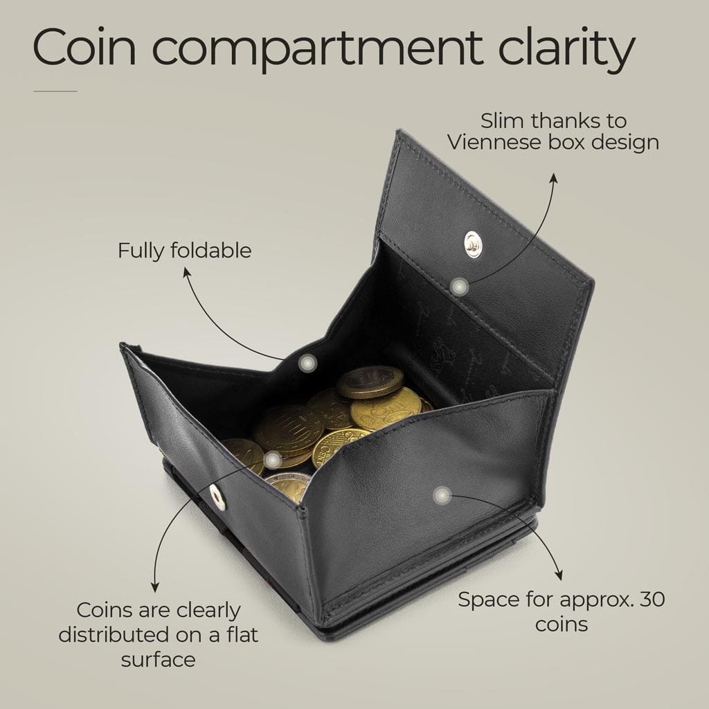 Flap Boy Magic Wallet + Key Boy Sparangebot