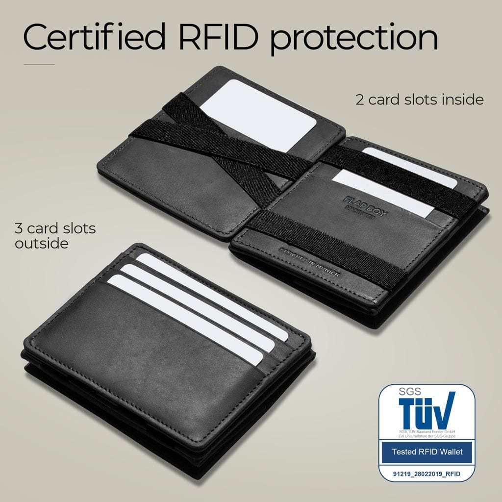 Flap Boy Magic Wallet mit Münzfach
