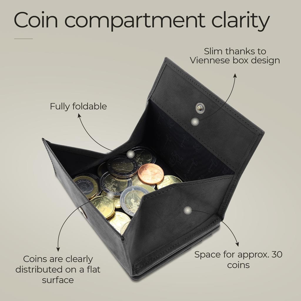 Flap Boy Magic Wallet mit Münzfach