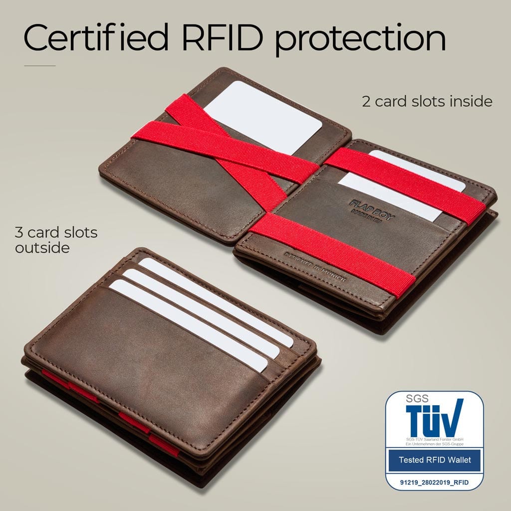 Flap Boy Magic Wallet mit Münzfach