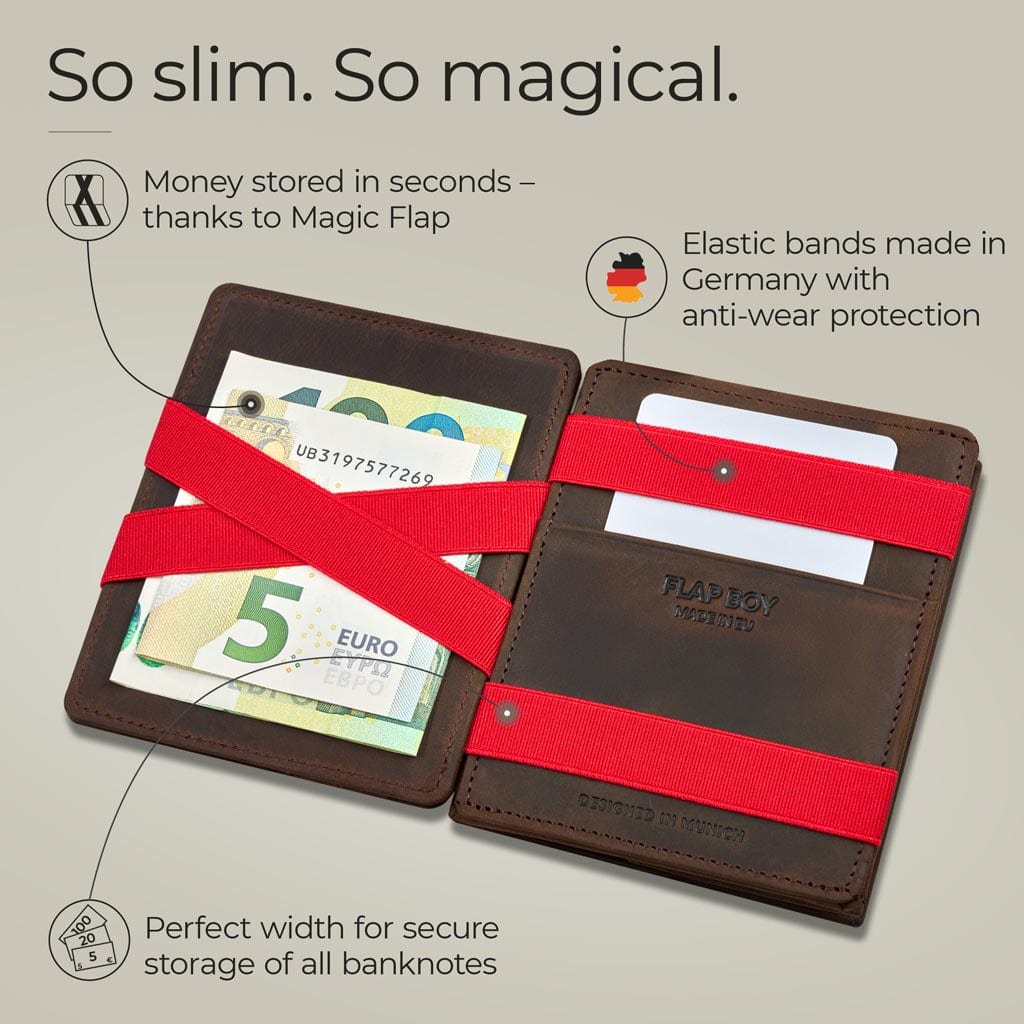 Flap Boy Magic Wallet mit Münzfach