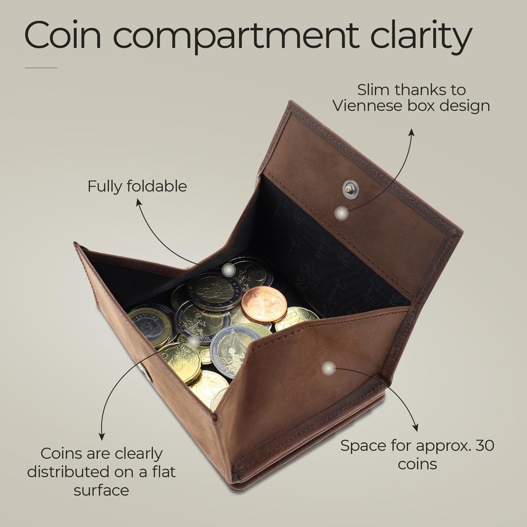 Flap Boy Magic Wallet mit Münzfach