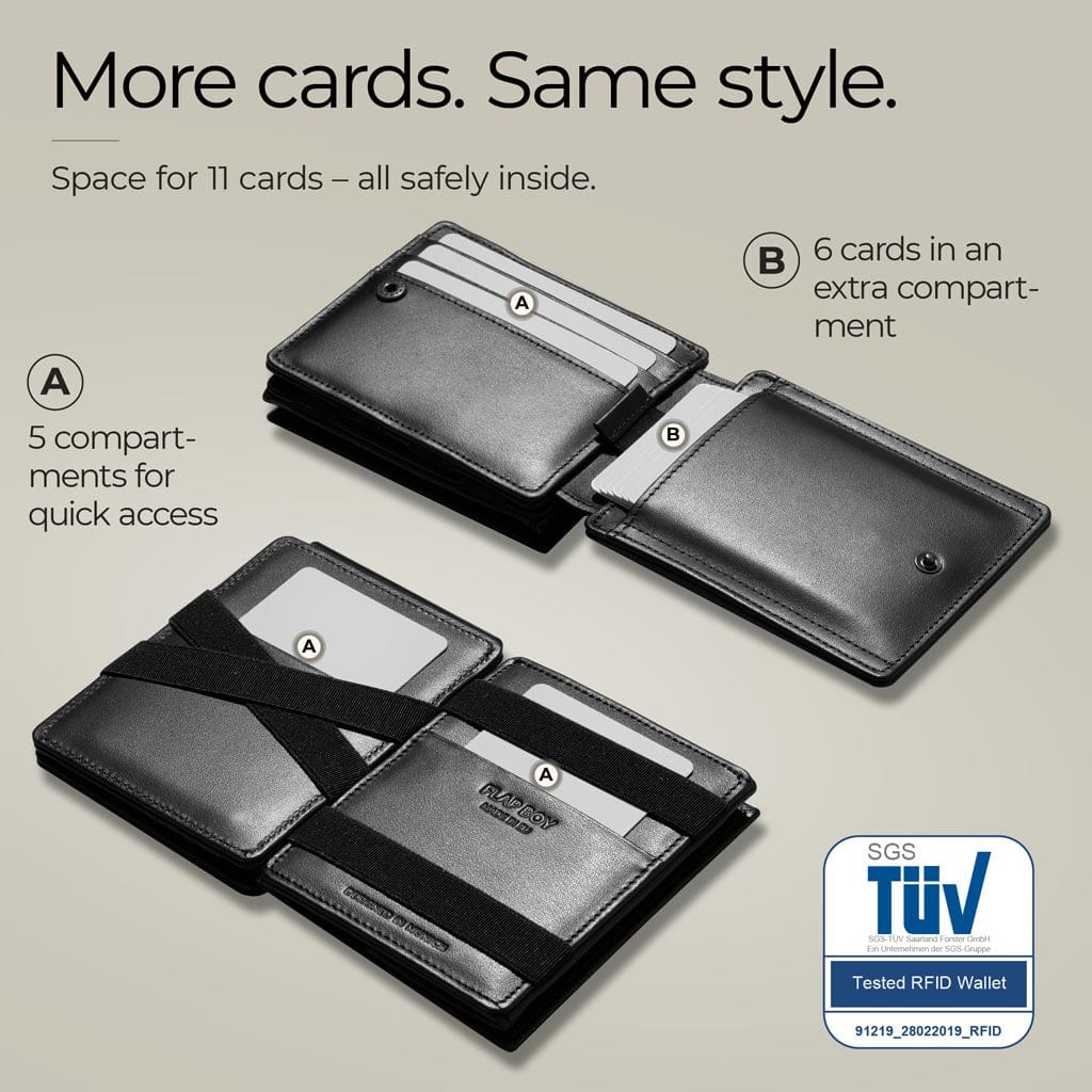 Jaimie Jacobs Geldbeutel Portemonnaie Flap Boy XL AirTag-Edition - Magic Wallet with Coin Pocket Flap Boy XL AirTag-Edition - Magic Wallet with Coin Pocket