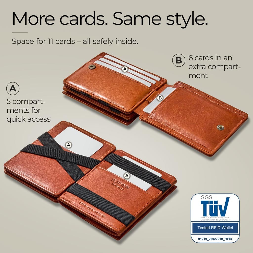 Jaimie Jacobs Geldbeutel Portemonnaie Flap Boy XL AirTag-Edition - Magic Wallet with Coin Pocket Flap Boy XL AirTag-Edition - Magic Wallet with Coin Pocket