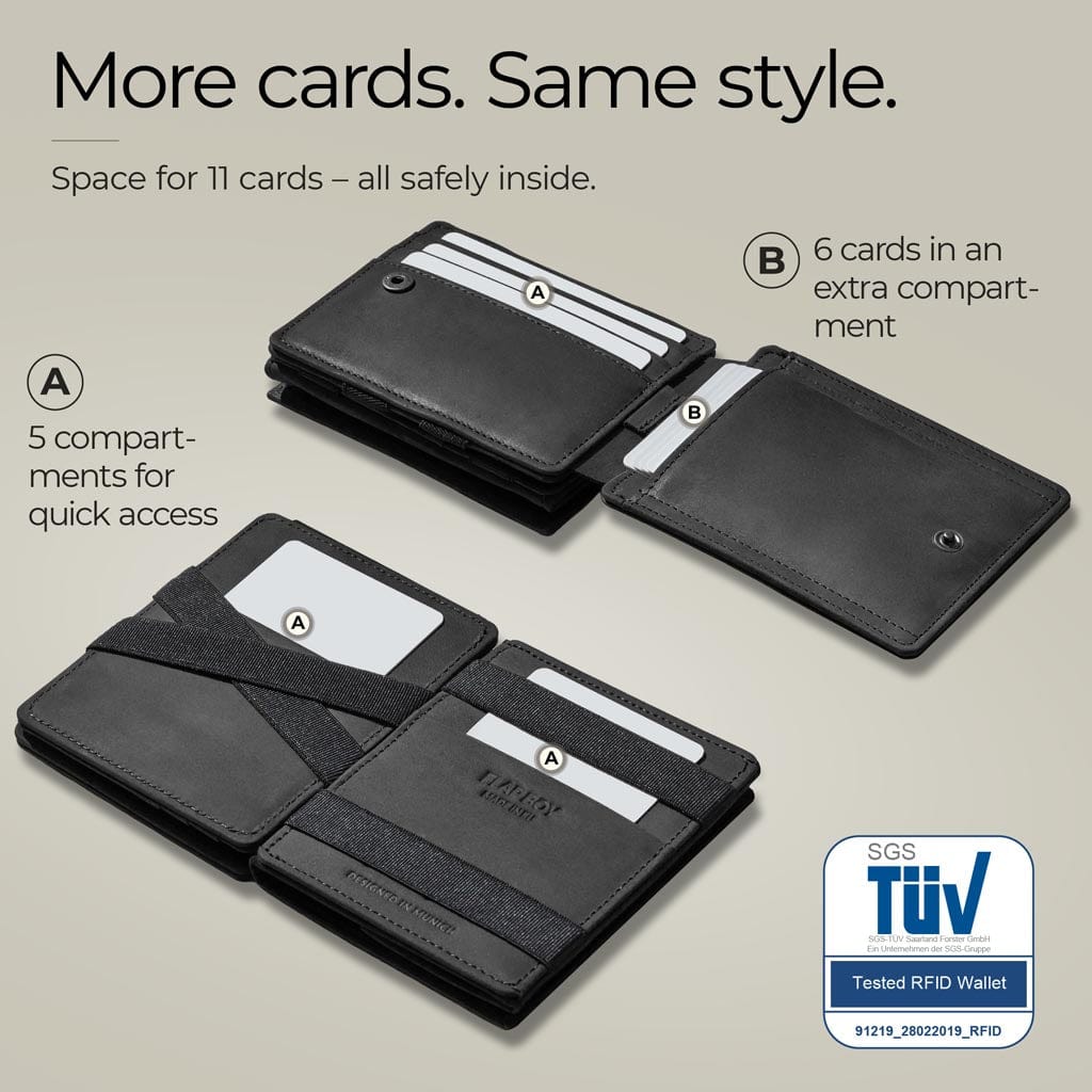 Jaimie Jacobs Geldbeutel Portemonnaie Flap Boy XL AirTag-Edition - Magic Wallet with Coin Pocket Flap Boy XL AirTag-Edition - Magic Wallet with Coin Pocket