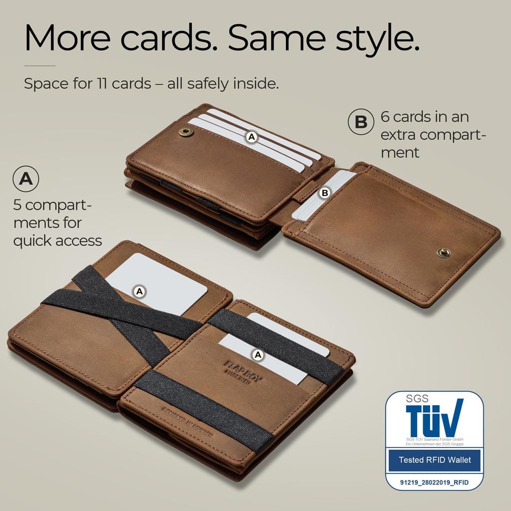 Jaimie Jacobs Geldbeutel Portemonnaie Flap Boy XL AirTag-Edition - Magic Wallet with Coin Pocket Flap Boy XL AirTag-Edition - Magic Wallet with Coin Pocket