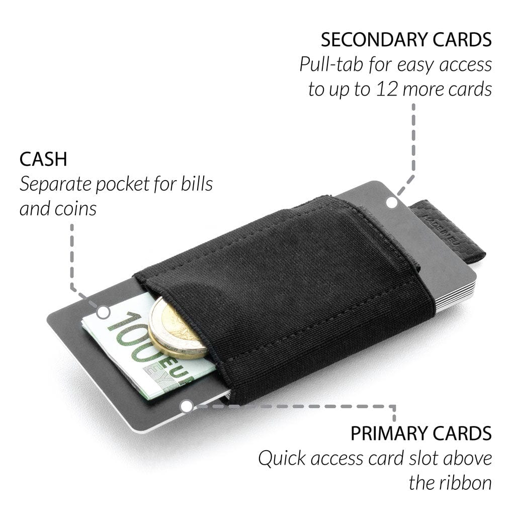 Jaimie Jacobs Geldbeutel Karten Portemonnaie Nano Boy with small elastic coin pocket Nano Boy mini wallet for men and women