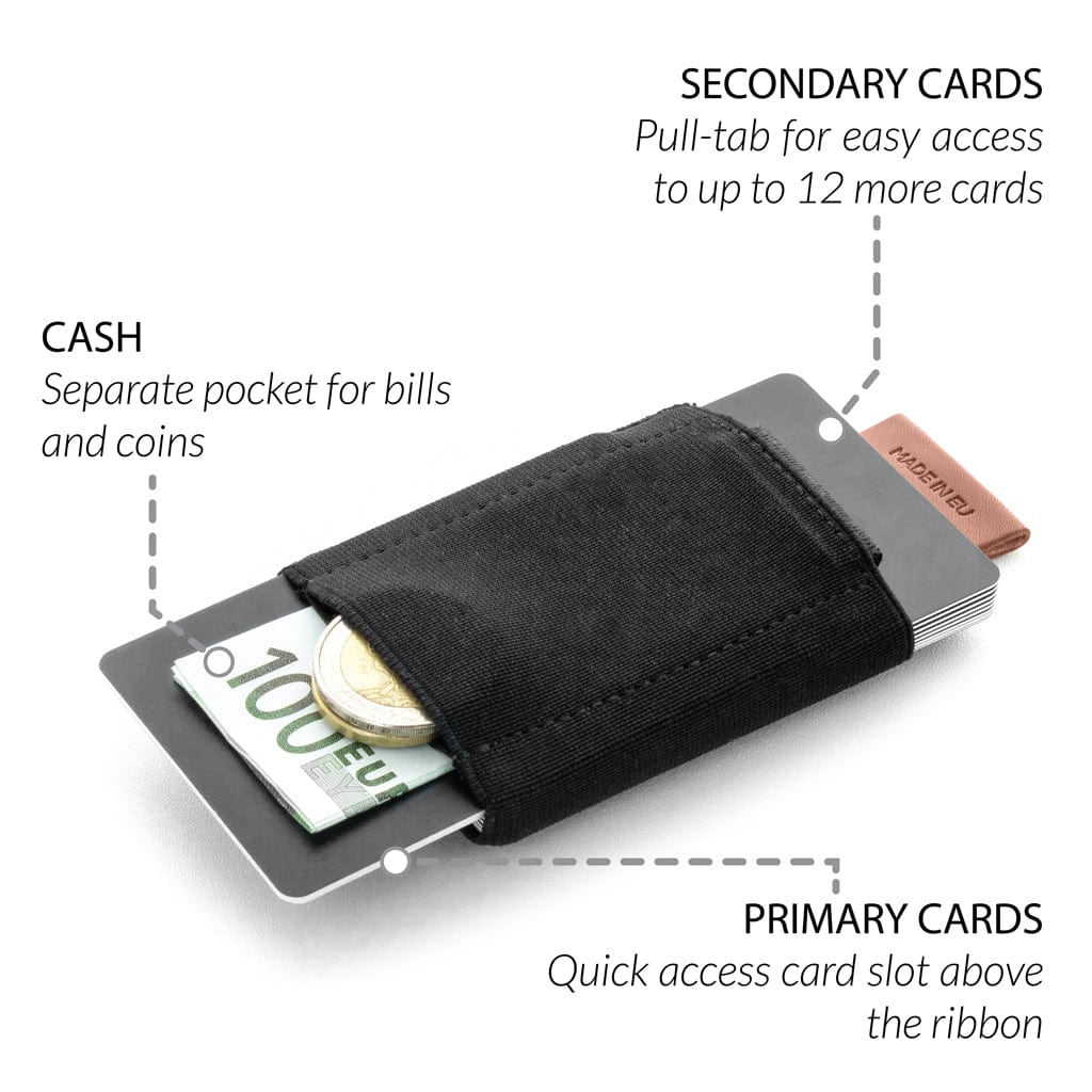 Jaimie Jacobs Nano Boy + RFID Blocker Nano Boy + RFID Blocker Bundle Sale