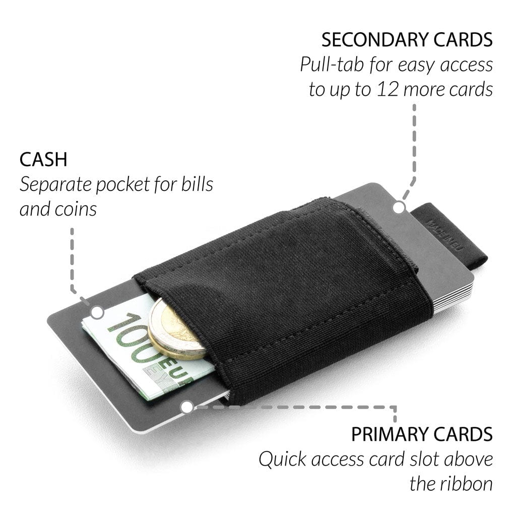 Jaimie Jacobs Nano Boy + RFID Blocker Nano Boy + RFID Blocker Bundle Sale