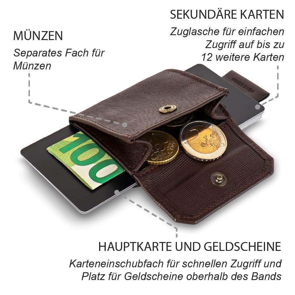 Jaimie Jacobs Geldbeutel Nano Boy Pocket with leather coin pocket - Limited Edition jamy jamie jami jakobs