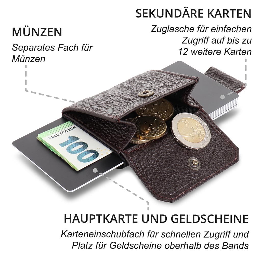 Jaimie Jacobs Geldbeutel Nano Boy Pocket with leather coin pocket - Limited Edition jamy jamie jami jakobs