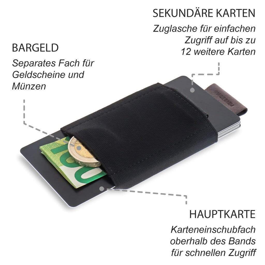 Jaimie Jacobs Geldbeutel Nano Boy with small elastic coin pocket - Limited Edition jamy jamie jami jakobs