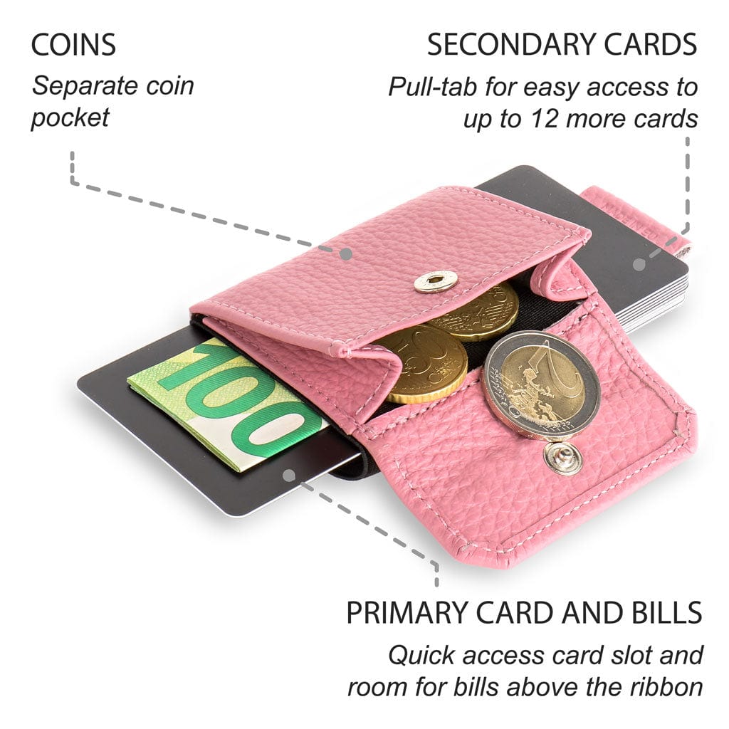 jaimie jacobs nano boy pocket mini wallet with coin pocket for women on white background with explanation of the functions