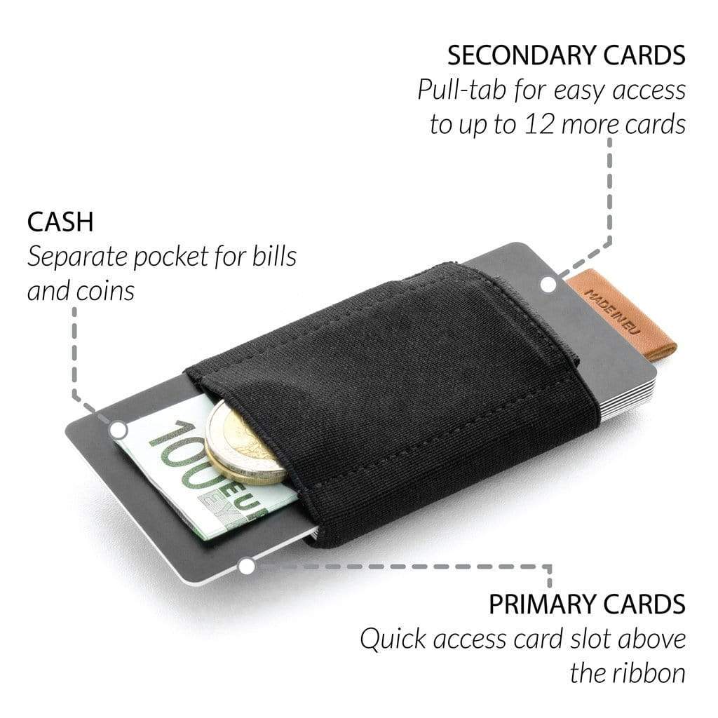 Jaimie Jacobs Geldbeutel Karten Portemonnaie Nano Boy with small elastic coin pocket Nano Boy mini wallet for men and women