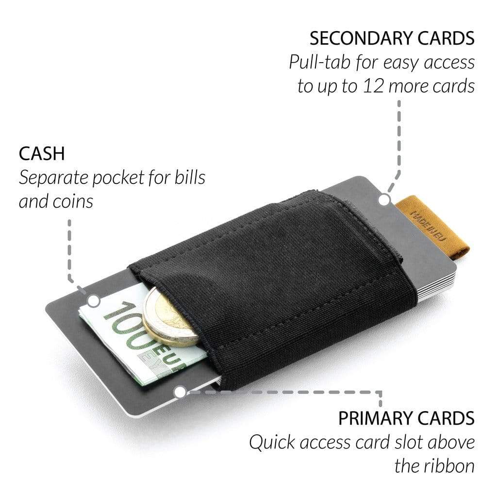 Jaimie Jacobs Geldbeutel Karten Portemonnaie Nano Boy with small elastic coin pocket Nano Boy mini wallet for men and women