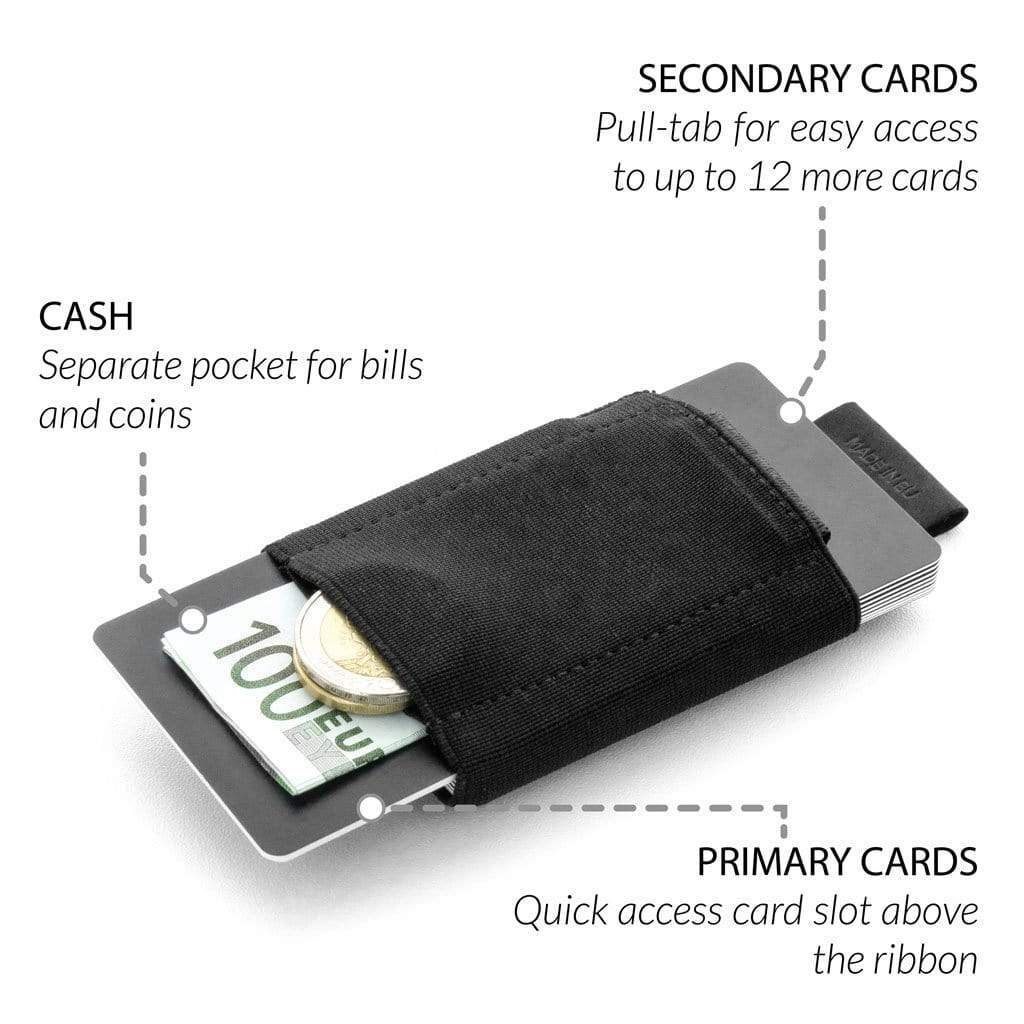 Jaimie Jacobs Geldbeutel Karten Portemonnaie Nano Boy with small elastic coin pocket Nano Boy mini wallet for men and women