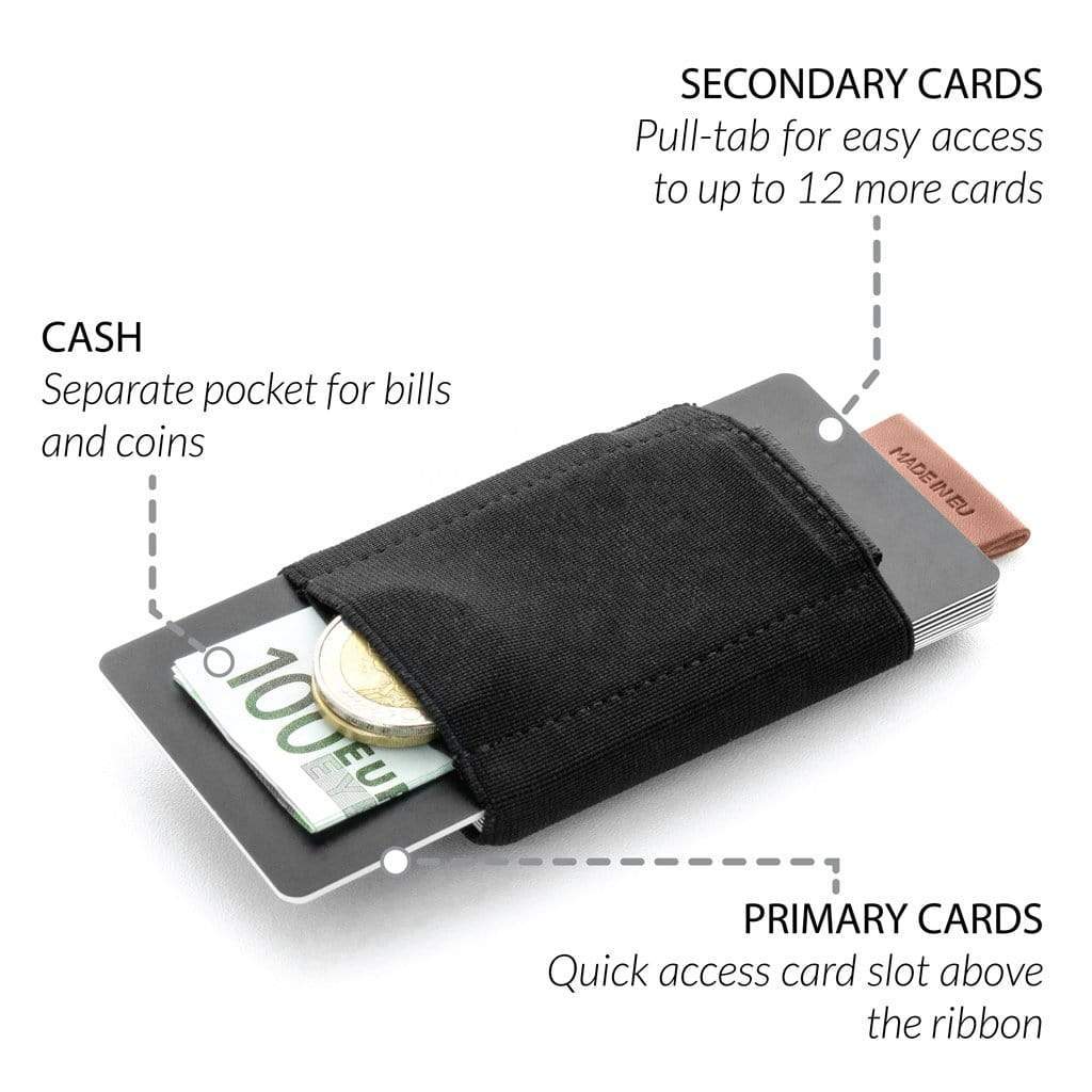 Jaimie Jacobs Geldbeutel Karten Portemonnaie Nano Boy with small elastic coin pocket Nano Boy mini wallet for men and women