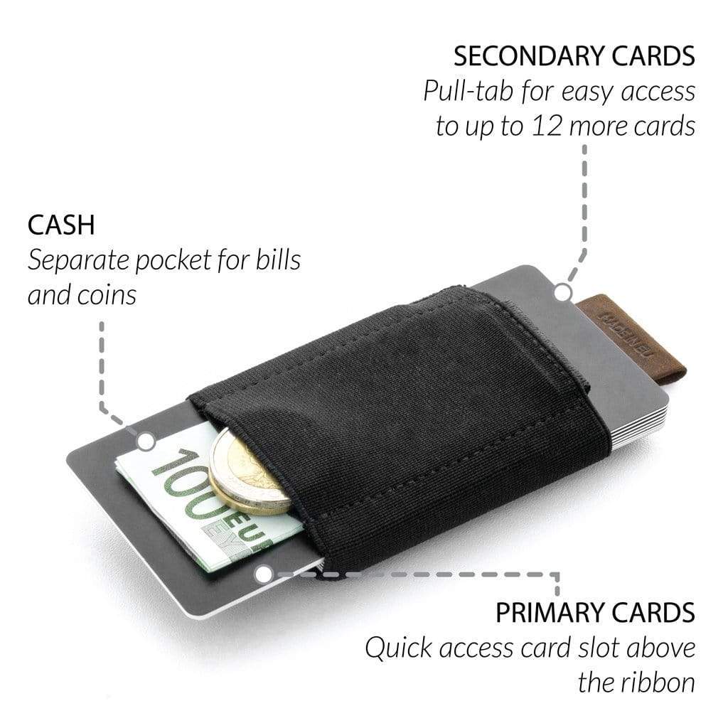 Jaimie Jacobs Geldbeutel Karten Portemonnaie Nano Boy with small elastic coin pocket Nano Boy mini wallet for men and women