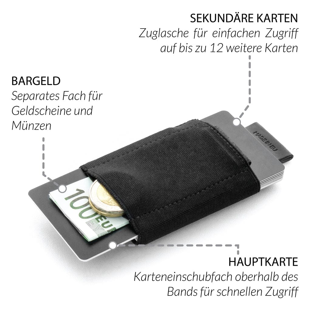 nano boy geldbeutel mit elastischem muenzfach auf weissem hintergrund und erklaerung der funktionen