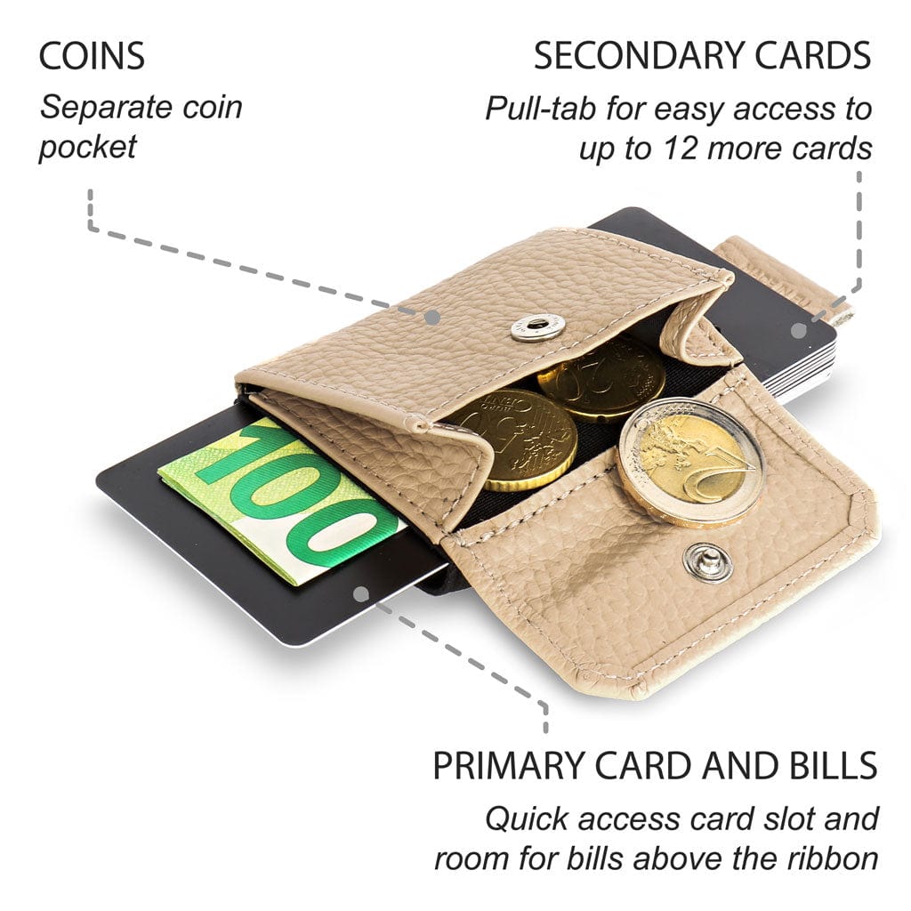 Jaimie Jacobs Geldbeutel Karten Portemonnaie Nano Boy Pocket with leather coin pocket Ladies Edition Nano Boy Pocket with leather coin pocket ladies edition