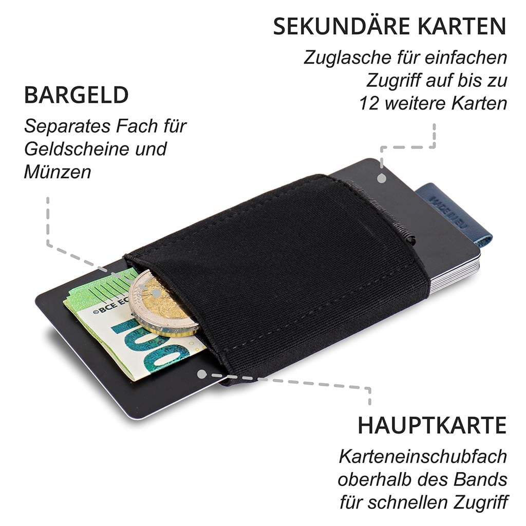 Jaimie Jacobs Geldbeutel Karten Portemonnaie Blue Nano Boy with small elastic coin pocket eco-leather Nano Boy mini wallet eco-leather | Jaimie Jacobs Wallets