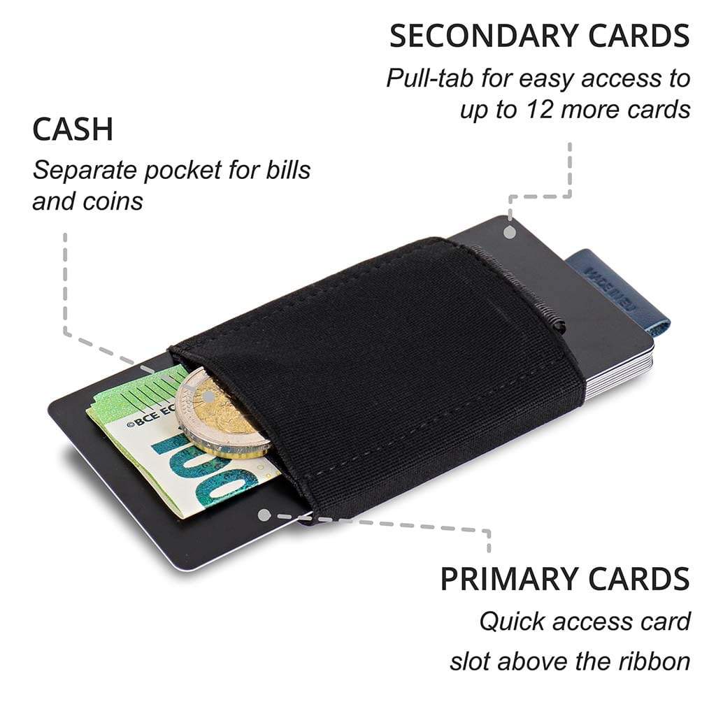 Jaimie Jacobs Geldbeutel Karten Portemonnaie Blue Nano Boy with small elastic coin pocket eco-leather Nano Boy mini wallet eco-leather | Jaimie Jacobs Wallets