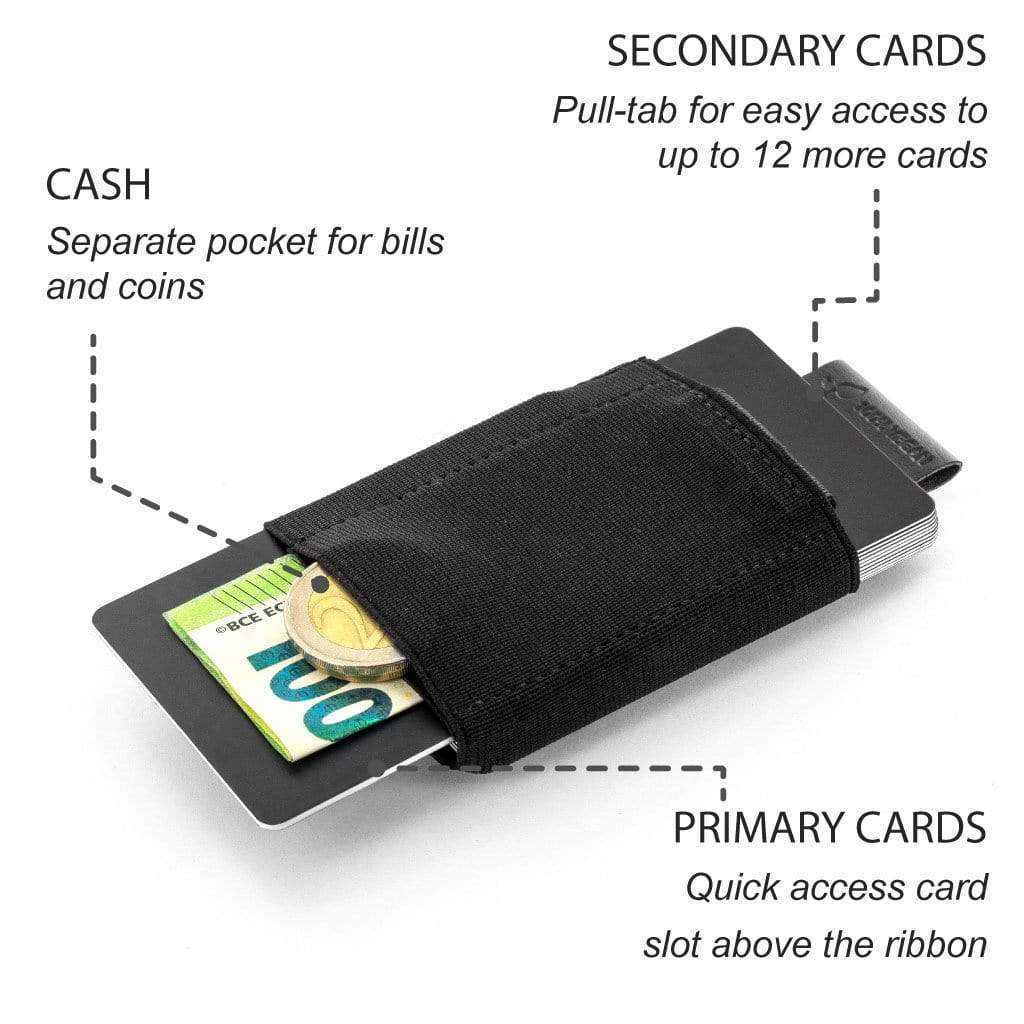 Jaimie Jacobs Geldbeutel Karten Portemonnaie Nano Boy with small elastic coin pocket Nano Boy mini wallet for men and women