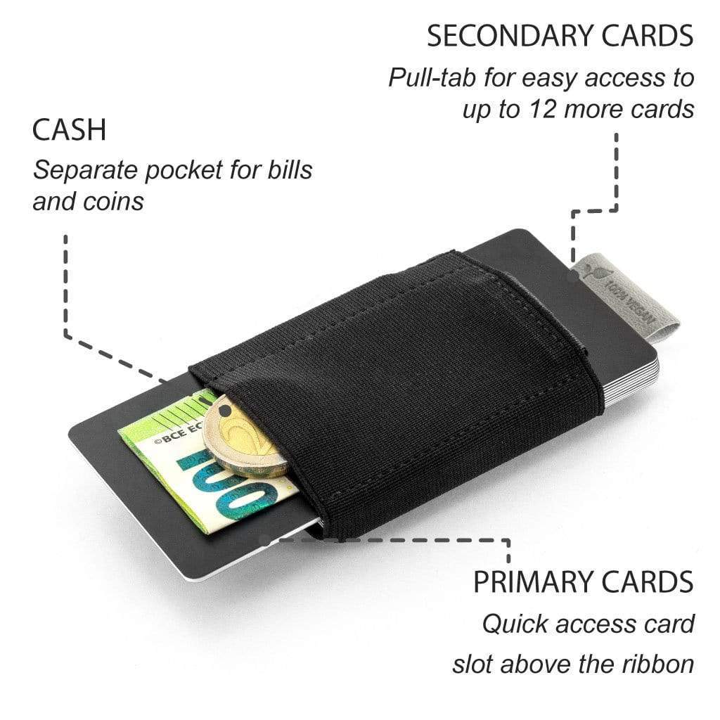 Jaimie Jacobs Geldbeutel Karten Portemonnaie Nano Boy with small elastic coin pocket Nano Boy mini wallet for men and women