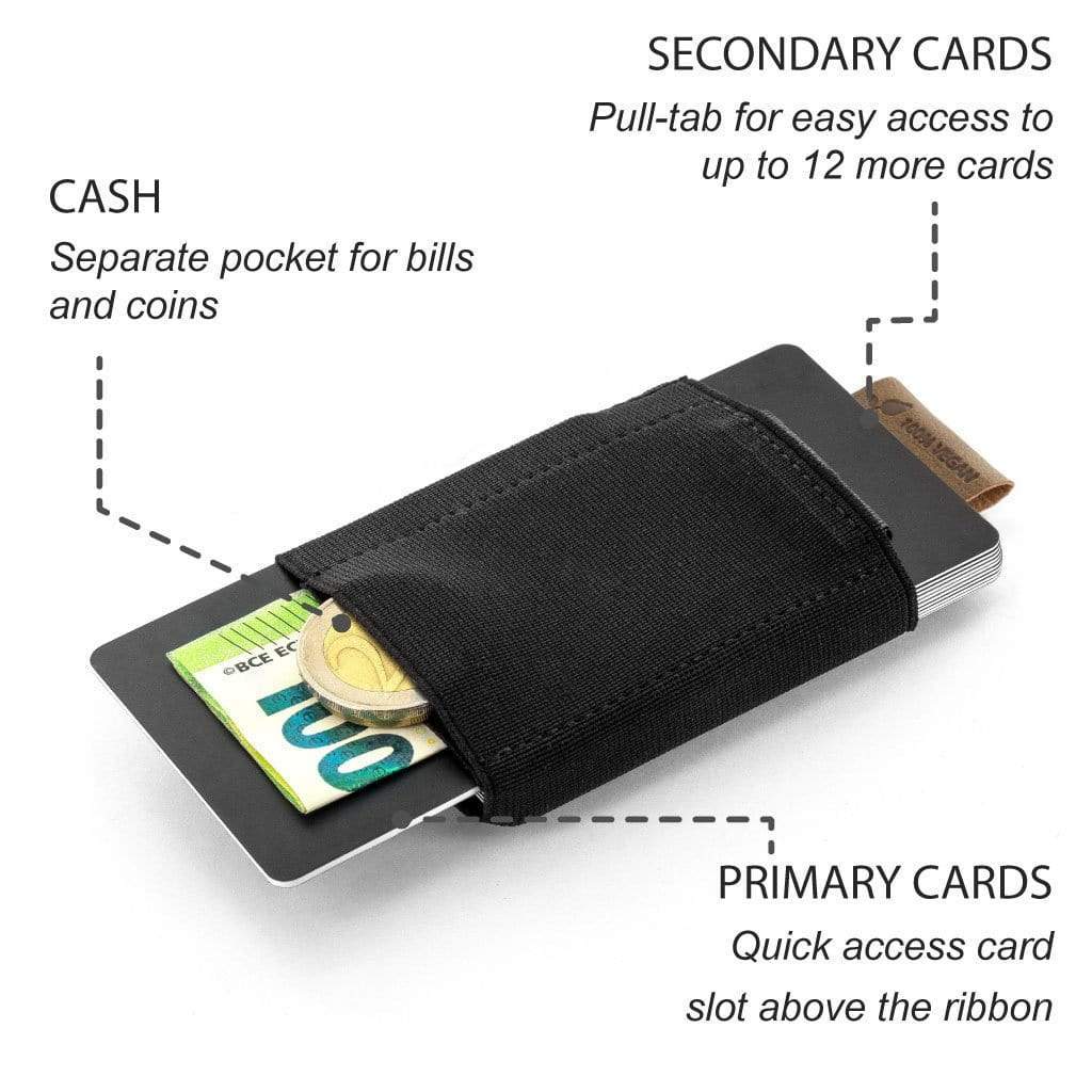 Jaimie Jacobs Geldbeutel Karten Portemonnaie Nano Boy with small elastic coin pocket Nano Boy mini wallet for men and women