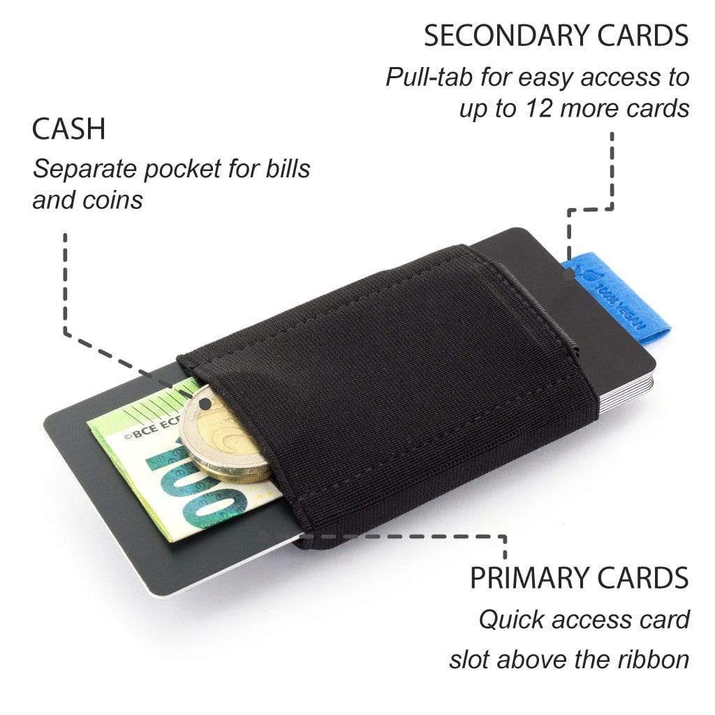 Jaimie Jacobs Geldbeutel Karten Portemonnaie Nano Boy with small elastic coin pocket Nano Boy mini wallet for men and women