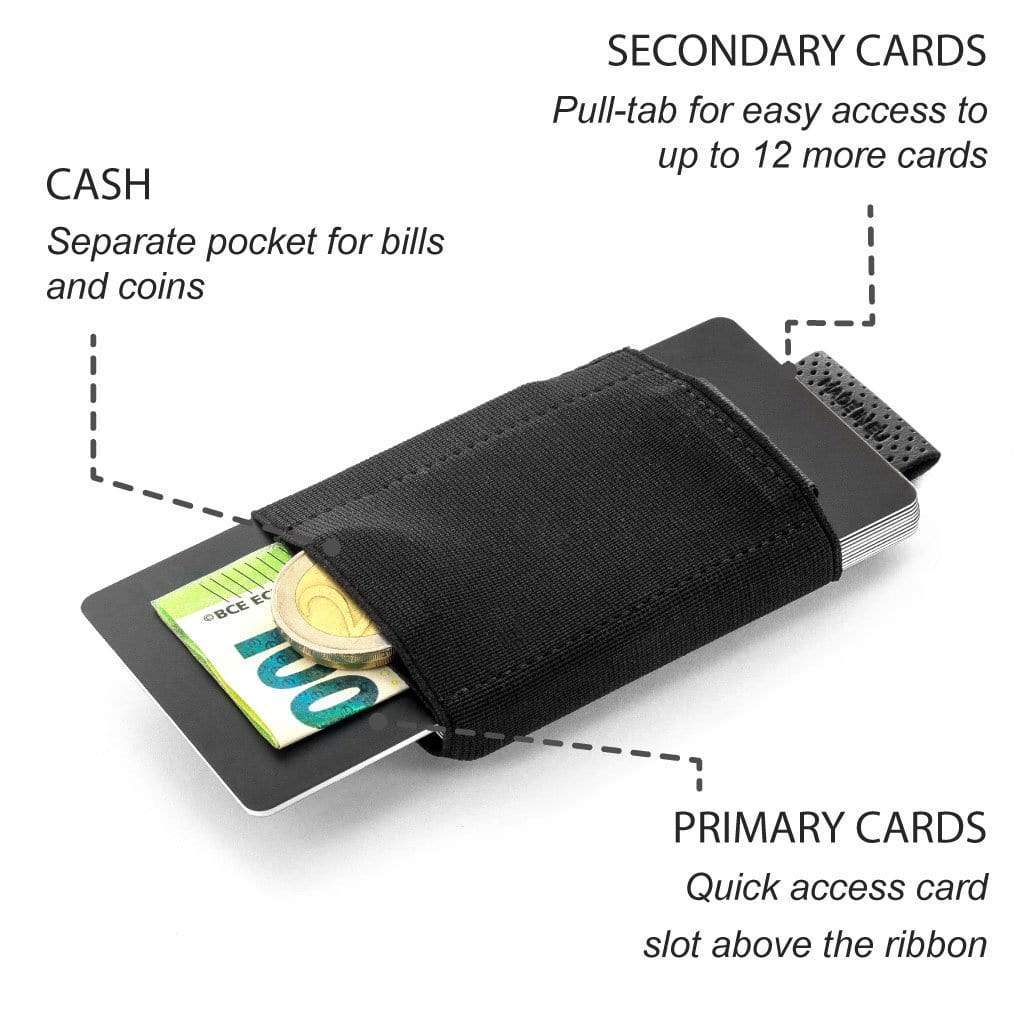 Jaimie Jacobs Geldbeutel Karten Portemonnaie Nano Boy with small elastic coin pocket Nano Boy mini wallet for men and women