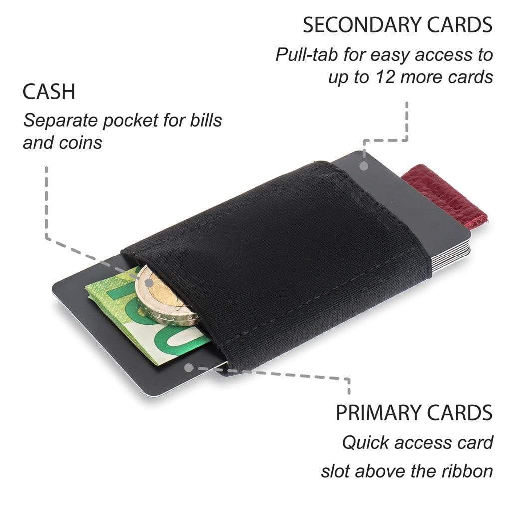 Jaimie Jacobs Geldbeutel Karten Portemonnaie Nano Boy with small elastic coin pocket Ladies Edition Nano Boy mini wallet ladies edition