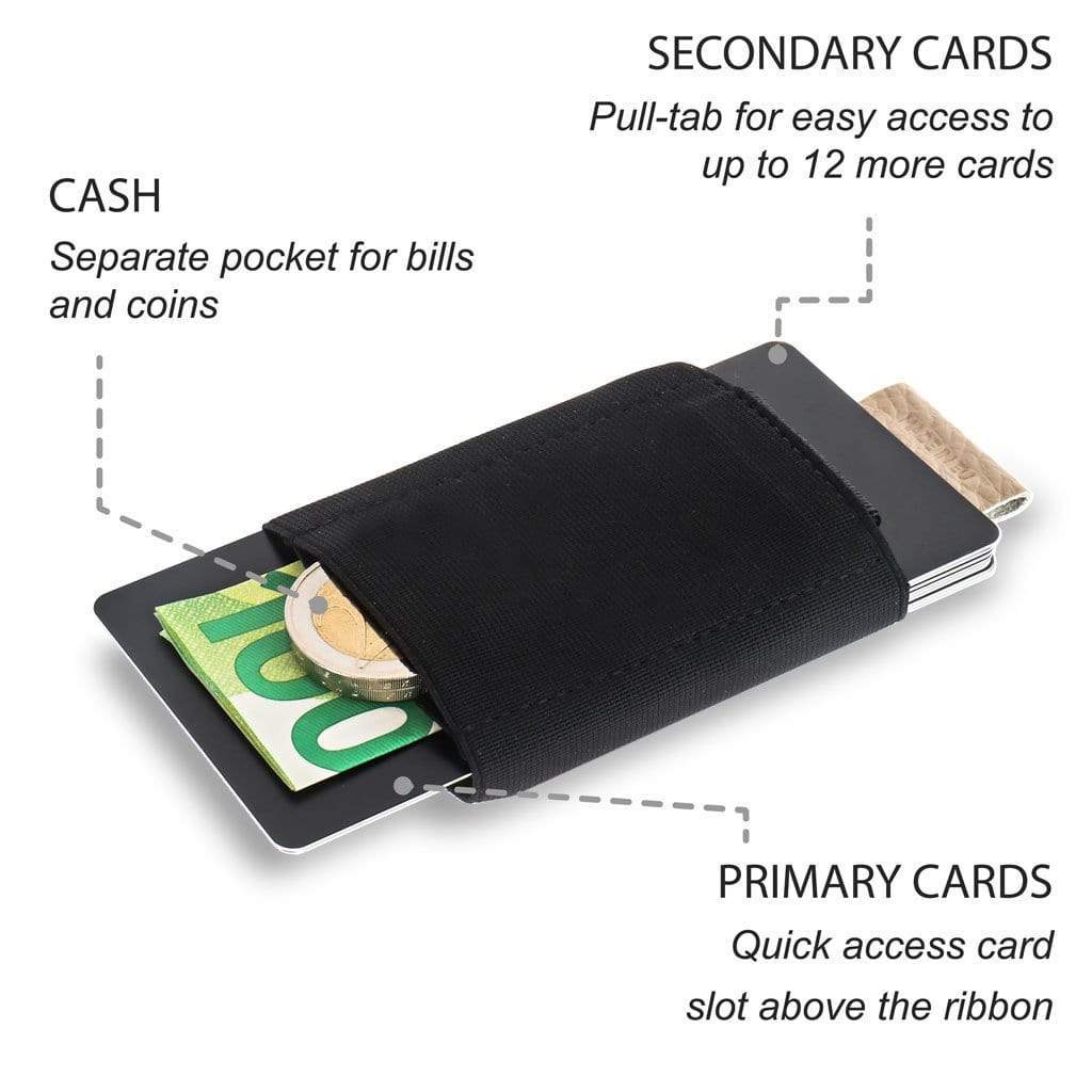 Jaimie Jacobs Geldbeutel Karten Portemonnaie Nano Boy with small elastic coin pocket Ladies Edition Nano Boy mini wallet ladies edition
