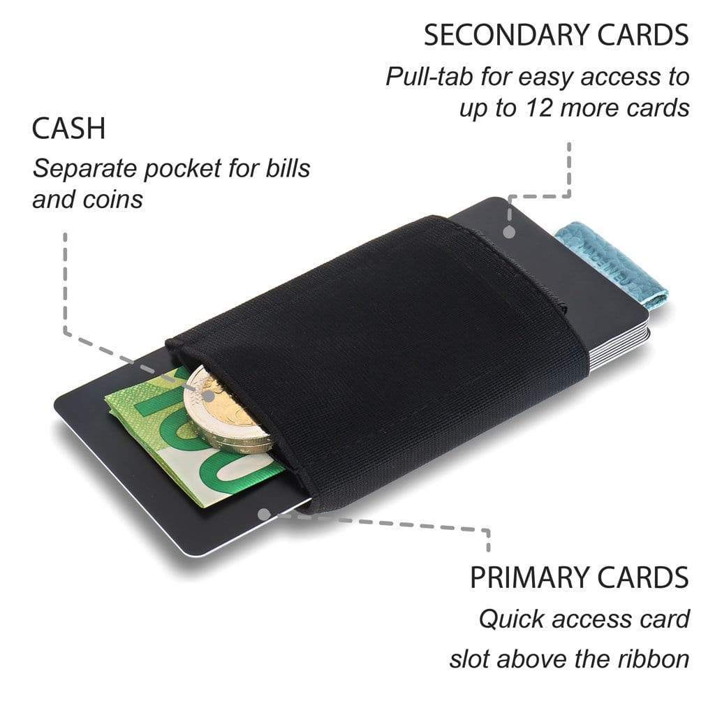 Jaimie Jacobs Geldbeutel Karten Portemonnaie Nano Boy with small elastic coin pocket Ladies Edition Nano Boy mini wallet ladies edition