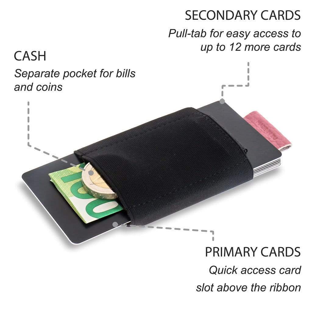 Jaimie Jacobs Geldbeutel Karten Portemonnaie Nano Boy with small elastic coin pocket Ladies Edition Nano Boy mini wallet ladies edition